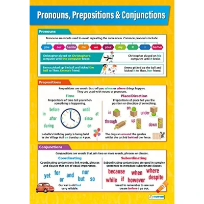 Image of Daydream Education Pronouns, Prepositions &amp; Conjunctions Poster EXTRA LARGE A1 (850mm x 594mm) Gloss Paper English Language Wall Charts