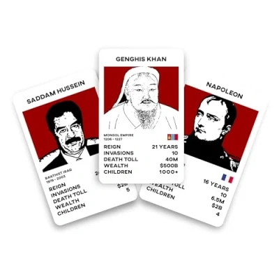 Image of Gift Republic Dictator Trumps