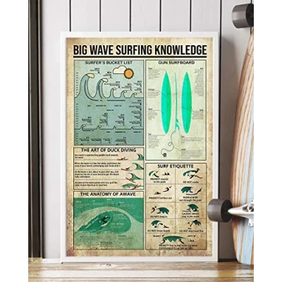 Image of BCTS Surfing Big Wave Knowledge Poster Print Wall Art Vintage Decor Metal Sign 8x12 inches