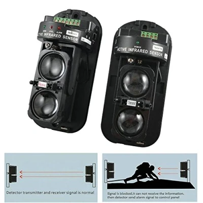 Image of GuDoQi Double Beam Security Active IR Detector 100m Photoelectric Home Alarm Infrared Sensor
