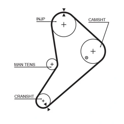 Image of 1500991, 1548762, 6057197, 7156K288ABA, 7156K288ACA Timing Belt GATES FleetRunner Micro V Stretch Fit 5021 123 1172mm 25,4mm