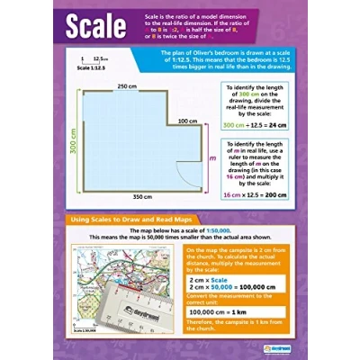 Image of Scale Maths Charts Gloss Paper measuring 594 mm x 850 (A1) Math for the Classroom Education Posters by Daydream