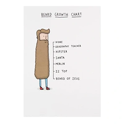 Image of Hallmark Funny Blank Card Beard Growth Medium
