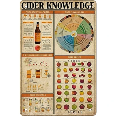Image of Retro Funny Metal Sheet Signs BARTENDER CIDER knowledge, Wall Decoration, 8x12 Inch
