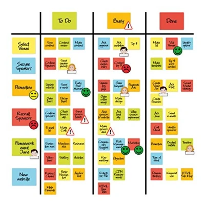 Image of 2DOBOARD Kanban Board Magnetic Notes Set for Whiteboard Dry Erase Sticky Notes, Strips, Emoji Magnets Scrum Cards Planning