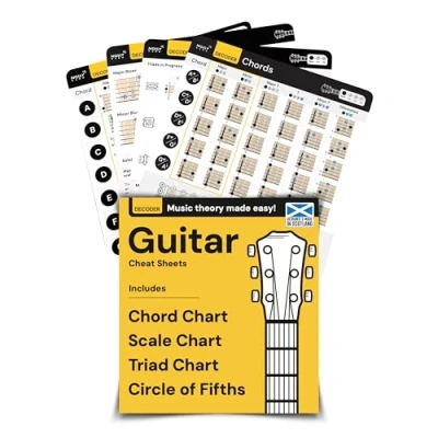 Image of Guitar Chord Chart Cheat Sheets Chords, Scales, Triads, Keys, Circle of Fifths! Theory MADE EASY. 8&quot; x Laminated Card Charts and Formula Folder.