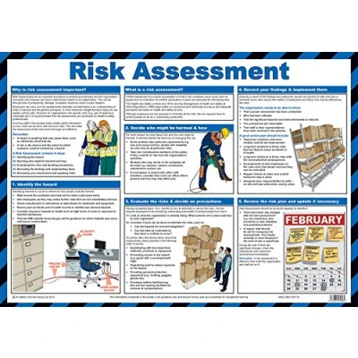 Image of Safety First Aid Group Risk Assessment A2 Poster, Laminated