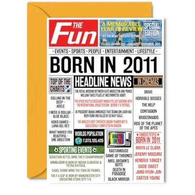 Image of 13th Birthday Cards for Girls Boys Born In 2011 Newspaper Happy 13 Card Daughter Son Cousin Vintage Retro Back 2011, 5x7 Inch Thirteen Thirteenth Bday Greeting