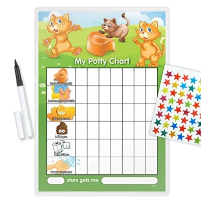Image of Cats Potty Reward Chart KIT1P (Including FREE pen and star stickers)