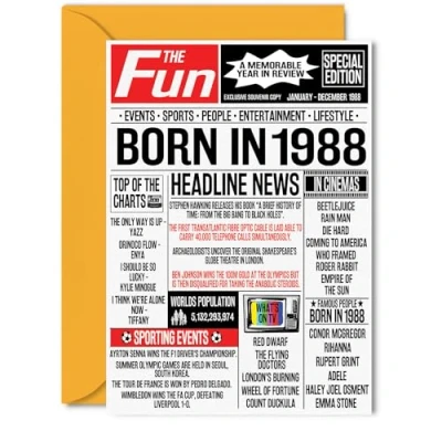 Image of 36th Birthday Cards for Women Men Born In 1988 Newspaper Happy 36 Card Sister Brother Friend Vintage Retro Back 1988, 5x7 Inch Thirty Six Sixth Bday Greeting