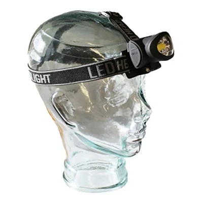 Image of LED Mini COB Headlight (8 per display)