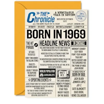 Image of 55th Birthday Cards for Women Men Born In 1969 Newspaper Happy 55 Card Dad Mum Aunt Uncle Vintage Retro Back 1969, 5x7 Inch Fifty Five Fifth Bday Greeting