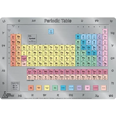 Image of Little Wigwam Periodic Table Placemat Multicolour