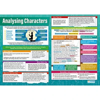 Image of Analysing Characters English Posters Gloss Paper measuring 850mm x 594mm (A1) Language Classroom Education Charts by Daydream
