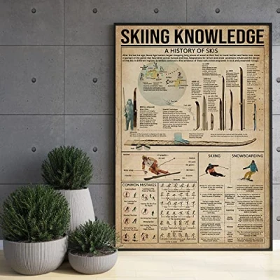 Image of Bioprocess Skiing Knowledge Wall Art, Poster, Home Decor, Room Art Lover Gift,Skiing Poster,Skiing Decor Poster Metal Sign 8X12 Inches