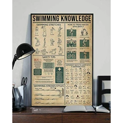 Image of Bioprocess Swimming Knowledge to Swim L Gift Best Decor Poster Art Wall Metal Sign 8x12 inches