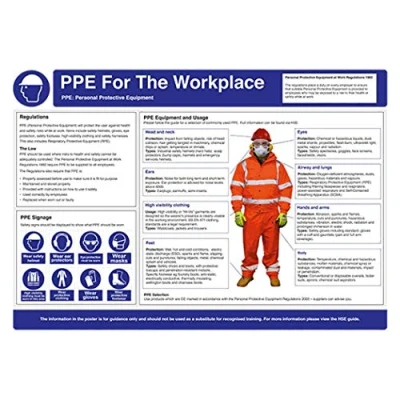 Image of V Safety In Practice PPE Wallchart A2 Poster 420 x 594mm Premium