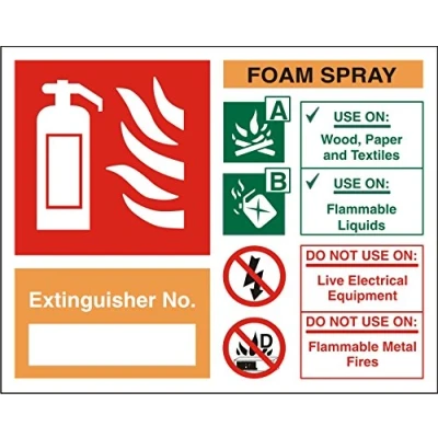 Image of Seco Foam Spray Fire Extinguisher Explanation Chart Sign, 150mm x 120mm Self Adhesive Vinyl