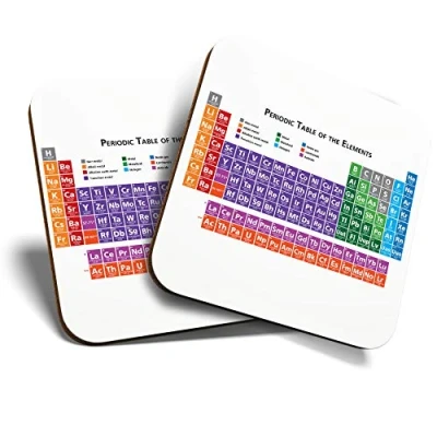 Image of Great Coasters (Set of 2) Square/Glossy Quality Coasters/Tabletop Protection for Any Table Type Periodic Science Elements Uni #8168
