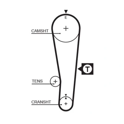 Image of 1140770C00, 11407M70C00, 12761M70C10, 12761M70C20, 12761M71F00 Timing Belt GATES FleetRunner Micro V Stretch Fit 5382XS 97 924mm 25,4mm