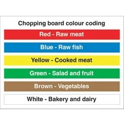 Image of Seco Chopping Board Colour Coding Sign, 200mm x 150mm Self Adhesive Vinyl