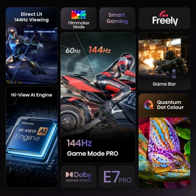 Image of Hisense 55E7QTUK PRO