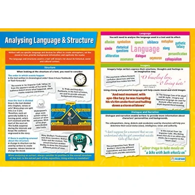 Image of Analysing Language &amp; Structure English Posters Gloss Paper measuring 850mm x 594mm (A1) Classroom Education Charts by Daydream