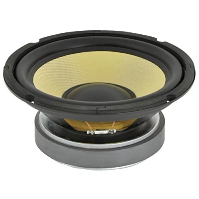 Image of High Powered Woofer With Aramid Fibre Cone 8&quot; Driver, 8 Ohms, 500W , packaging may vary
