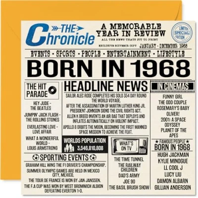 Image of 56th Birthday Cards for Men Women Born In 1968 Newspaper Happy 56 Card Mum Dad Uncle Aunt Vintage Retro Back 1968, 145mm x Fifty Six Sixth Bday Greeting