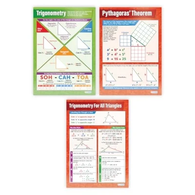 Image of Daydream Education Trigonometry Classroom Posters Set of 3 EXTRA LARGE A1 (850mm x 594mm) Gloss Paper Maths Secondary School Wall Charts