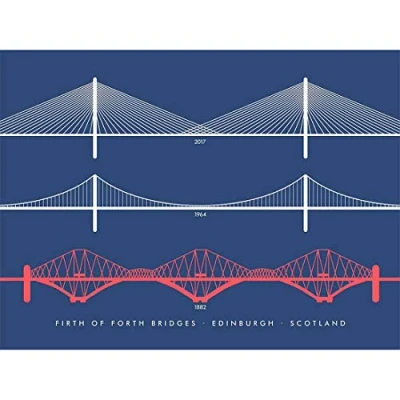 Image of Wee Blue Coo Firth Forth Bridges Edinburgh Scotland Queensferry Art Print Poster Wall Decor 12X16 Inch