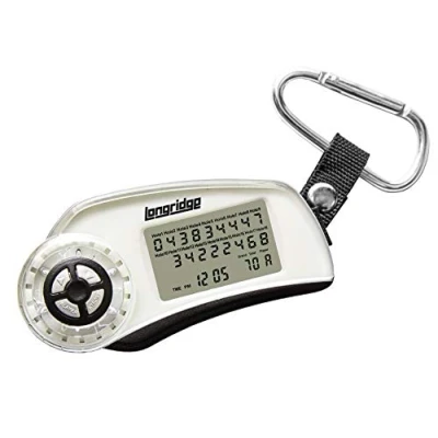 Image of Longridge Golf Digital Scorer