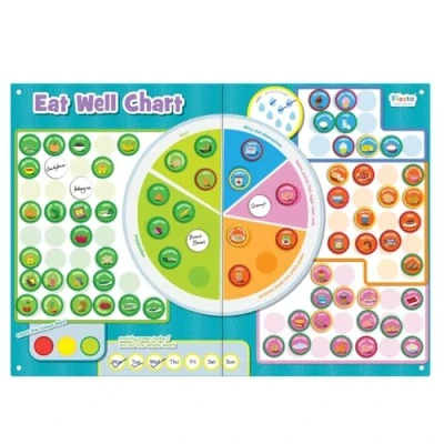 Image of Eat Well Magnetic Food chart by Fiesta Crafts healthy Reward for children Colour coded Images to Encourage Good Eating Habits track daily goals and diet