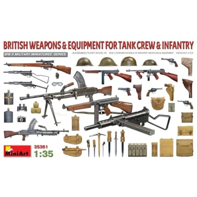 Image of Miniart MIN35361 Militär Unassembled Plastic Model kit, Grey, Taille Unique
