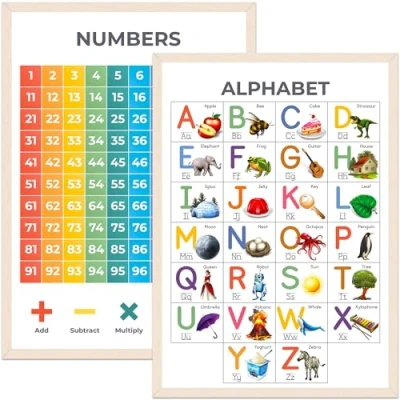 Image of Wonder Tots ABC Poster &amp; Numbers 1 100 Wall Chart, Illustrated Alphabet for Kids, Educational Learning Posters Children Toddlers, Home Schooling, Nursery Decor (2 Pack, A3 Laminated)