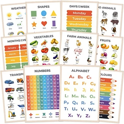 Image of Wonder Tots Premium Educational Posters for Toddlers Alphabet ABC, Numbers, Shapes &amp; More Kids Learning Children, Early Years Nursery Decor, Preschool Wall Charts (12 Pack)