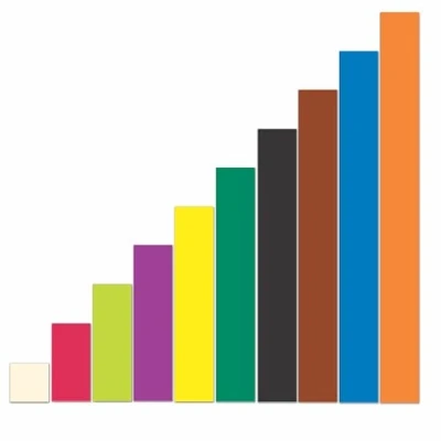 Image of Learning Resources Giant Magnetic Cuisenaire Rods Demonstration Set