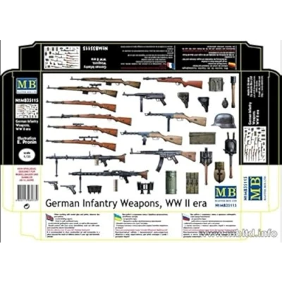 Image of Master Box 35115 1/35 German Infantry Weapons, WW II Era Plastic Model Kit