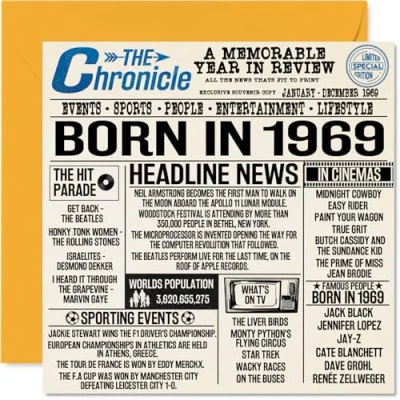 Image of 55th Birthday Cards for Men Women Born In 1969 Newspaper Happy 55 Card Mum Dad Uncle Aunt Vintage Retro Back 1969, 145mm x Fifty Five Fifth Bday Greeting