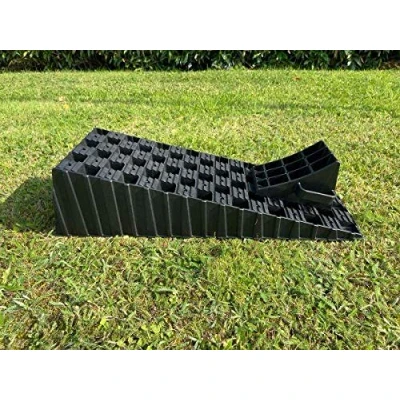 Image of Milenco MGI XL Wedge Level and Check Set