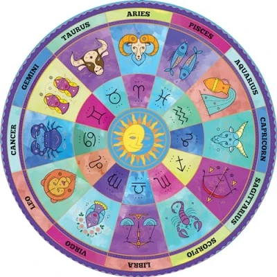 Image of Zodiac 1000 Piece Round Jigsaw Puzzle