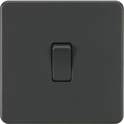 Image of KnightsBridge Screwless 20A 1G DP Switch Anthracite