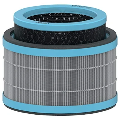 Image of Leitz Trusens Allergy and Flu Replacement Anti viral 3 in 1 HEPA Filter Drum, Mesh Prefilter, Filter, Carbon For Z 1000 Air Purifier, Removes Odours VOCs, 2415115