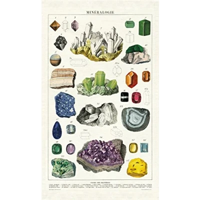 Image of Cavallini Vintage Mineralogy Cotton Tea Towel, Mineolog