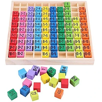 Image of SUNHUITOY Wooden Toys Hundred Board Montessori Math 10x10 Times Table Tray with Answers Multiplication Educational Game for Kids (Multiplication Board)