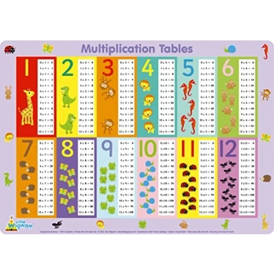 Image of Little Wigwam Multiplication Times Tables Placemat