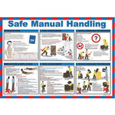 Image of SIGNSLAB WC245 Safe Manual Handling Poster, 420 mm x 590