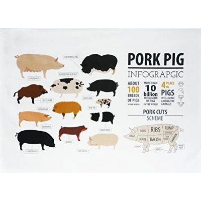 Image of Half a Donkey Pig Infographic Large Cotton Tea Towel