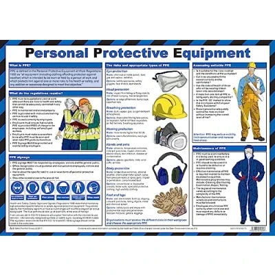 Image of Safety First Aid Group Laminated Personal Protective Equipment Poster