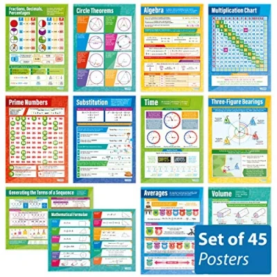 Image of Maths Classroom Posters Set of 45 EXTRA LARGE A1 (850mm x 594mm) Gloss Paper Secondary School Wall Charts by Daydream Education.